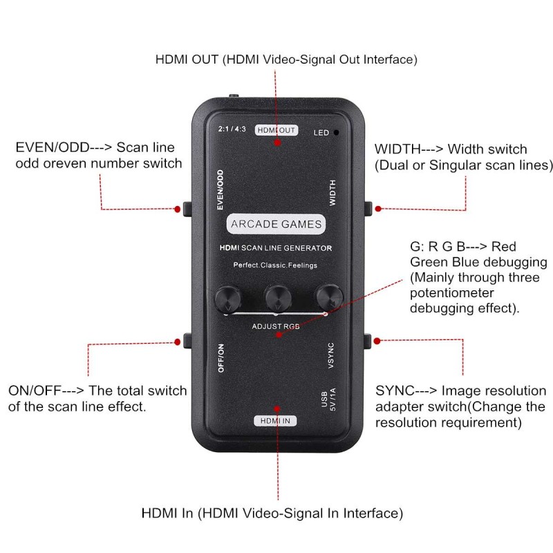 HDMI Scanline Generator Portab - Board Game Video Games review and price